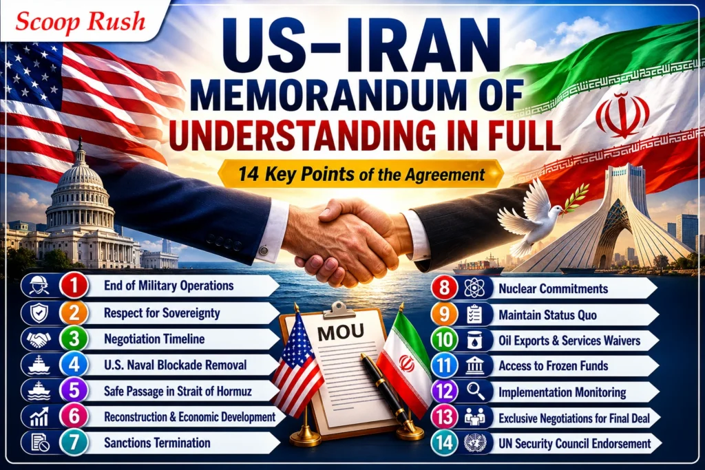 All 14 Points of the US-Iran MOU Explained