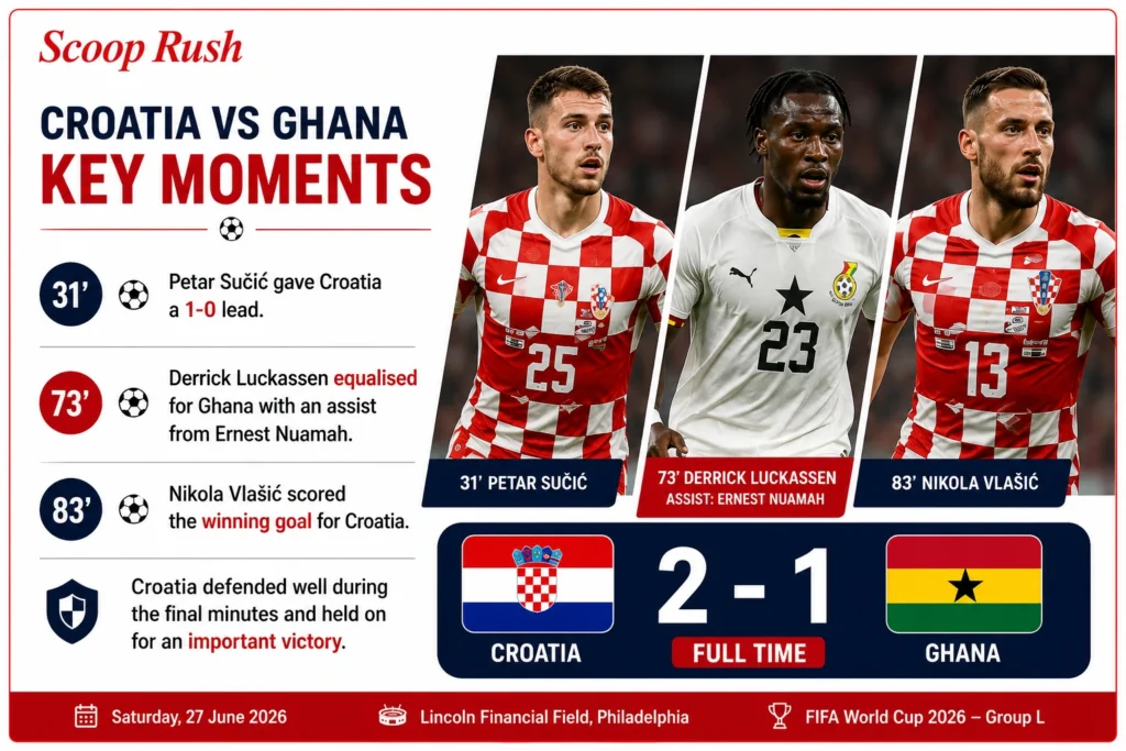 Croatia-vs-Ghana-Key-Moments