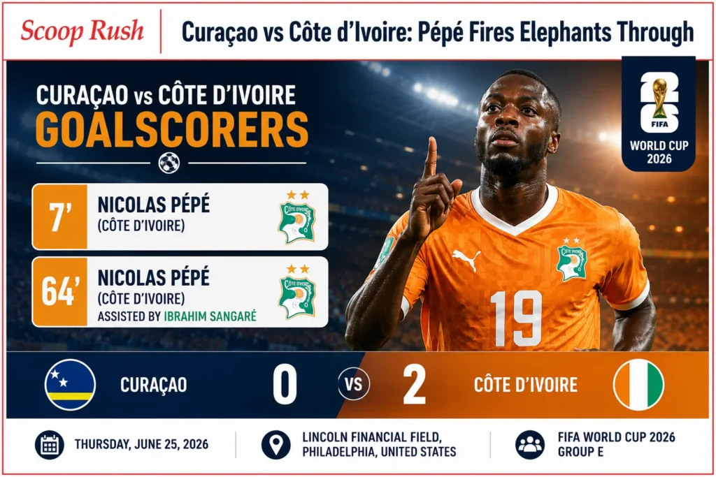 Curacao-vs-Cote-dIvoire-Goalscorers