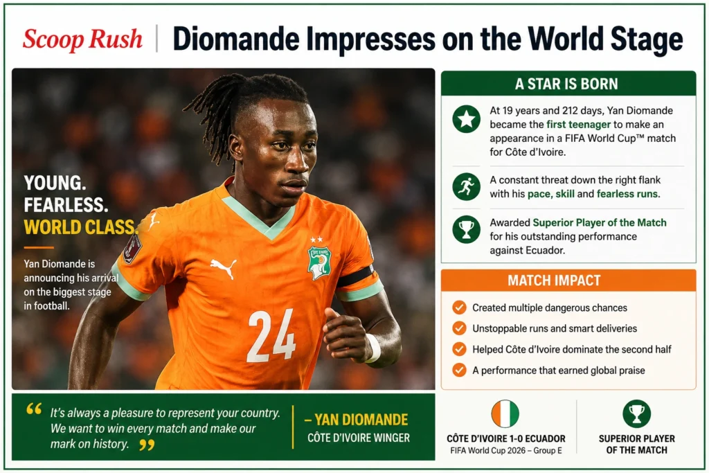 Diomande-Impresses-on-the-World-Stage