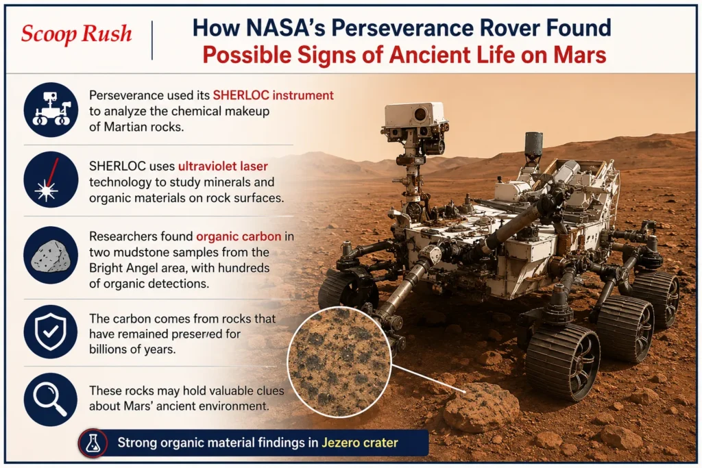 How NASA’s Perseverance Rover Found Possible Signs of Ancient Life on Mars
