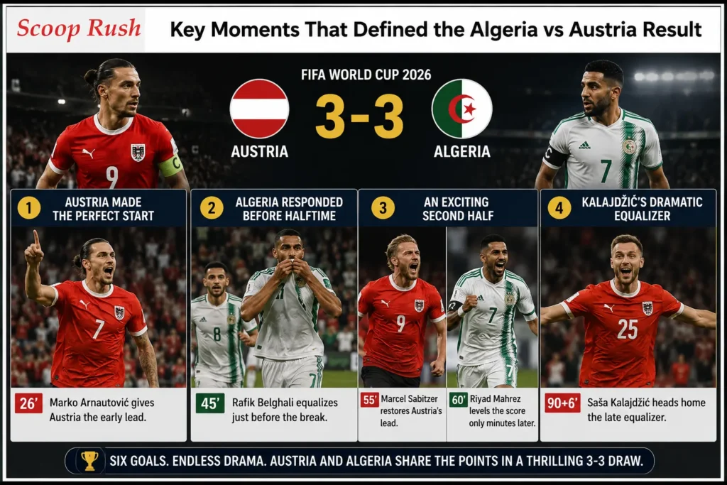 Key Moments That Defined the Algeria vs Austria Result