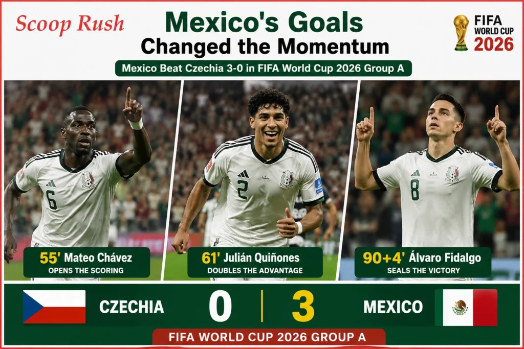 Mexico's Goals Changed the Momentum