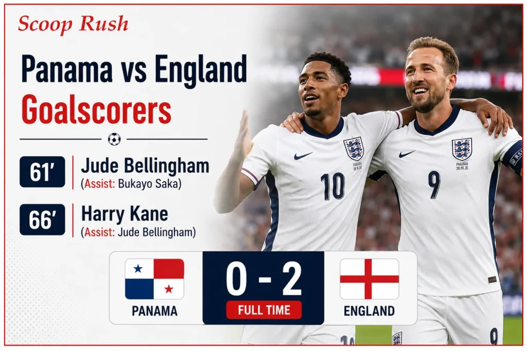 Panama-vs-England-Goalscorers