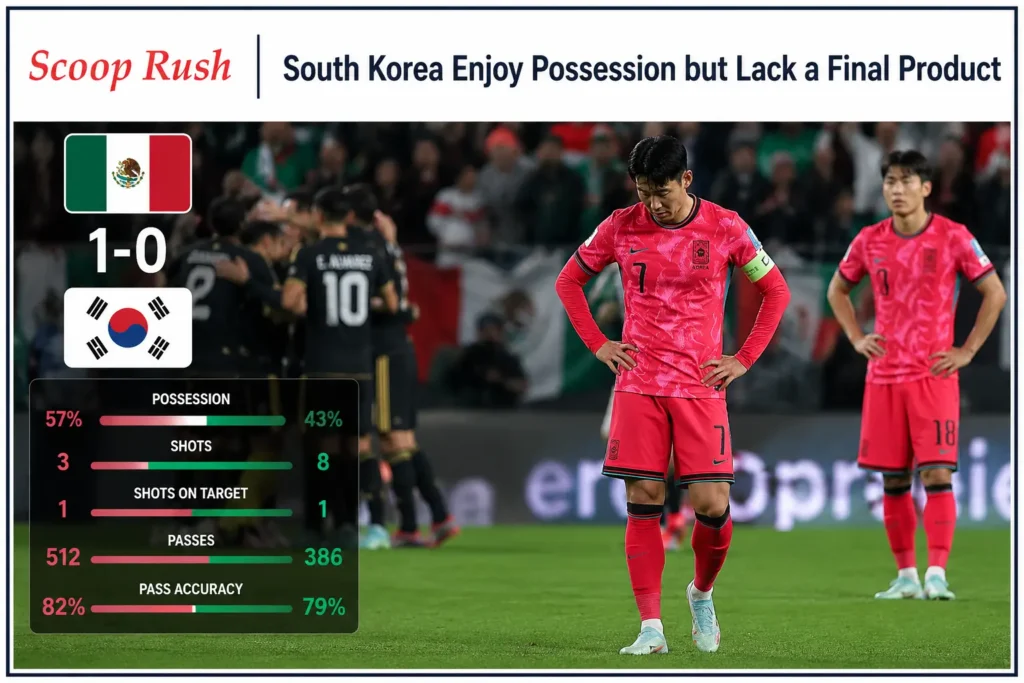 South Korea Enjoy Possession but Lack a Final Product
