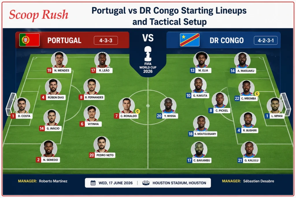 Starting Lineups and Tactical Setup