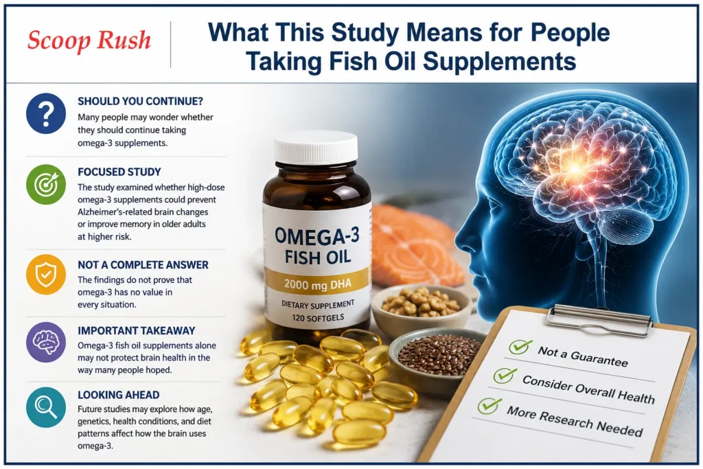 What This Study Means for People Taking Fish Oil Supplements
