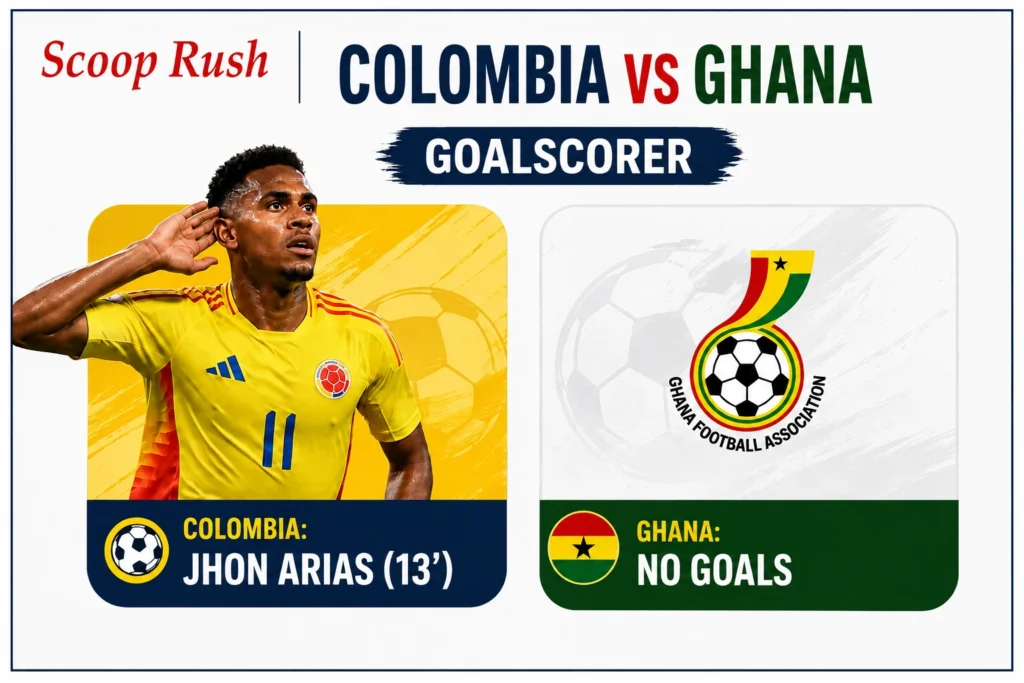 Colombia-vs-Ghana-Goalscorer