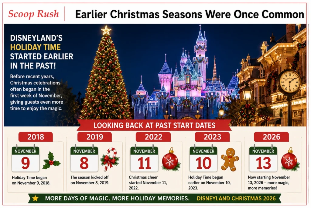 Earlier Christmas Seasons Were Once Common