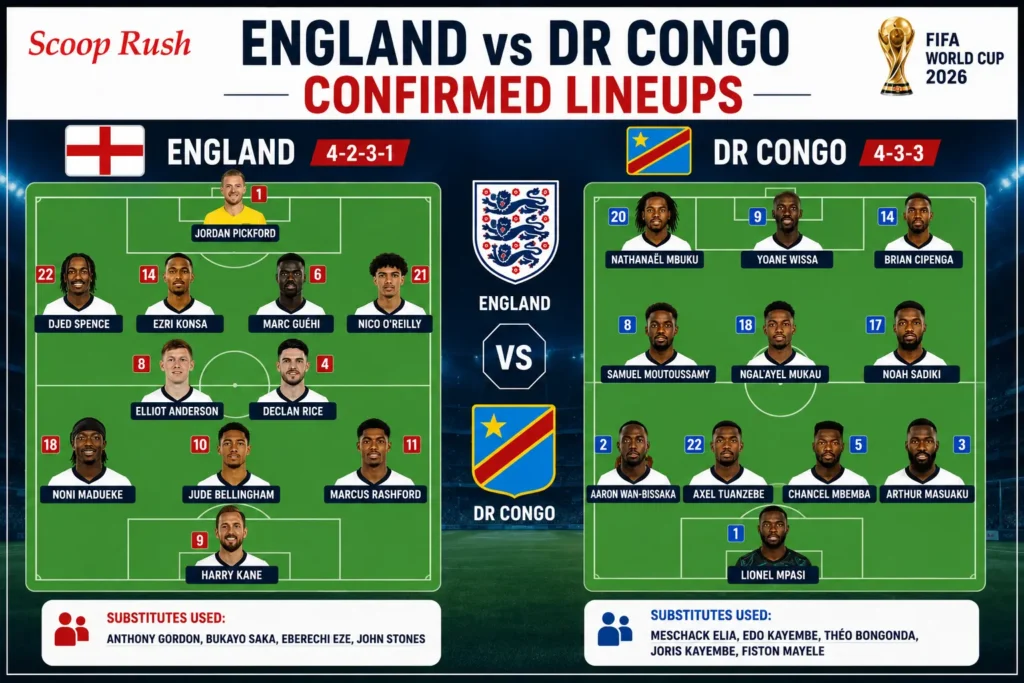 England-vs-DR-Congo-Confirmed-Lineups