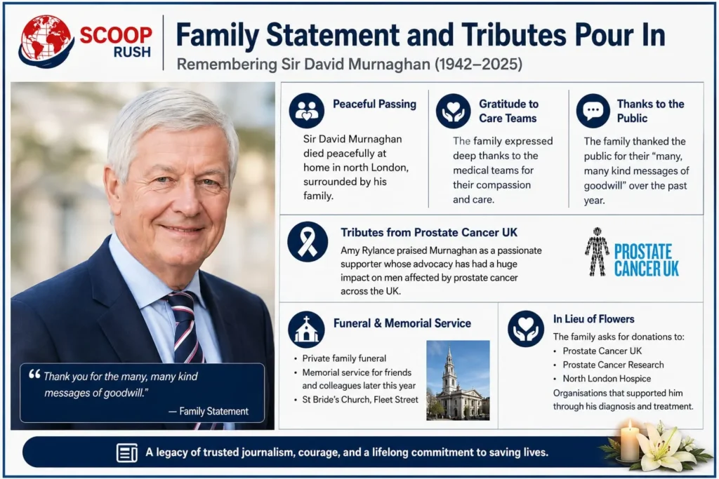 Family Statement and Tributes Pour In