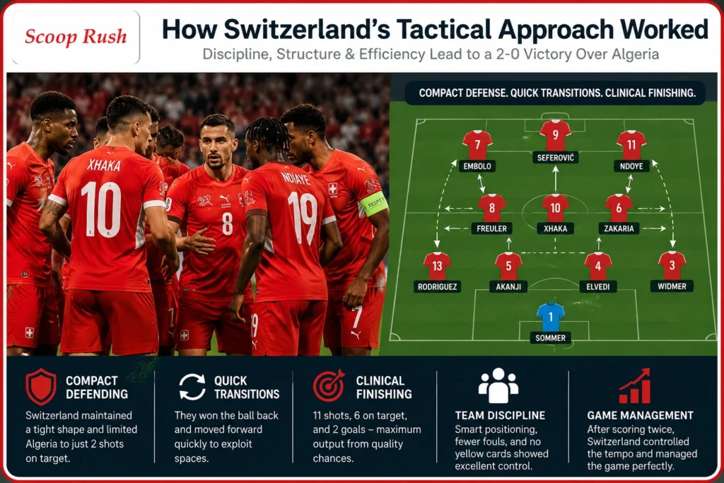 How Switzerland's Tactical Approach Worked