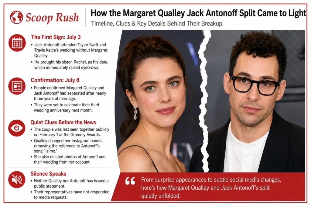 How the Margaret Qualley Jack Antonoff Split Came to Light