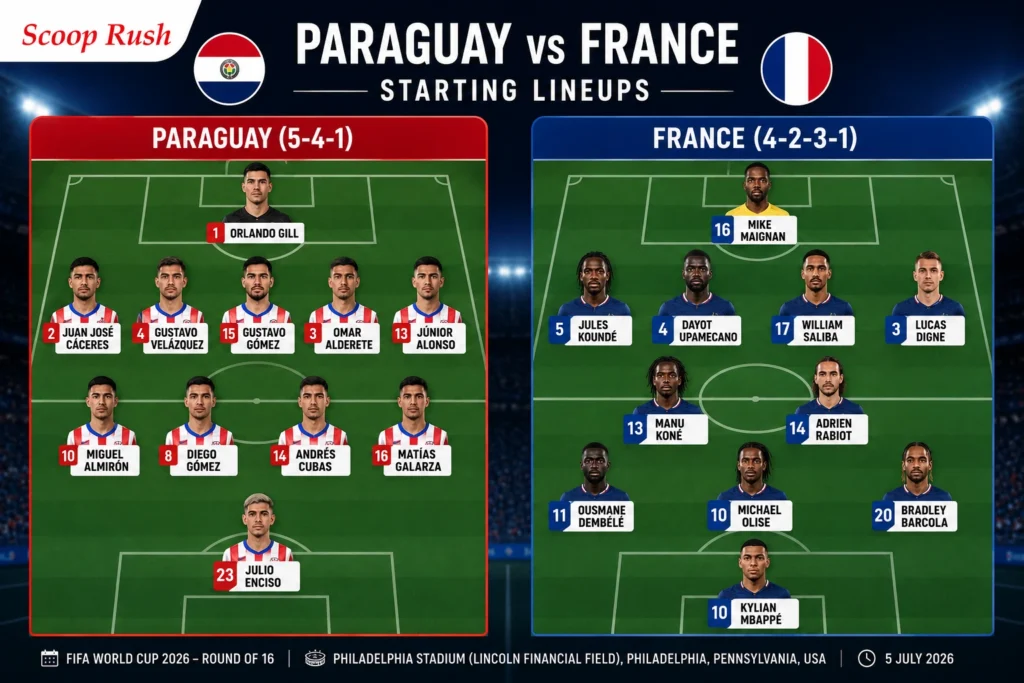 Paraguay-vs-France-Starting-Lineups