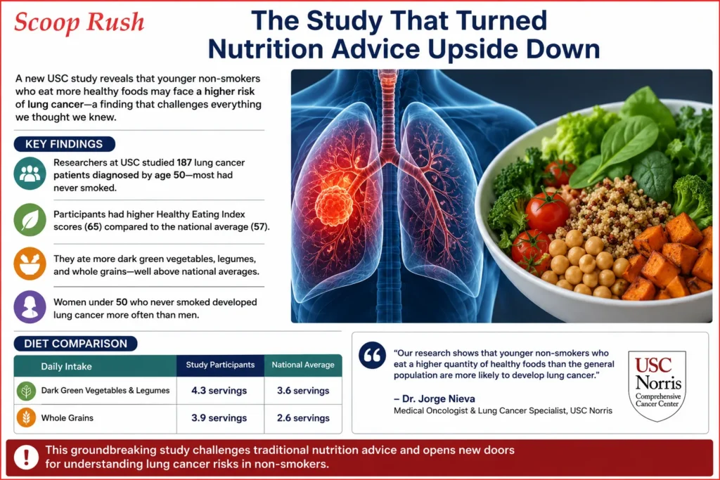 The Study That Turned Nutrition Advice Upside Down