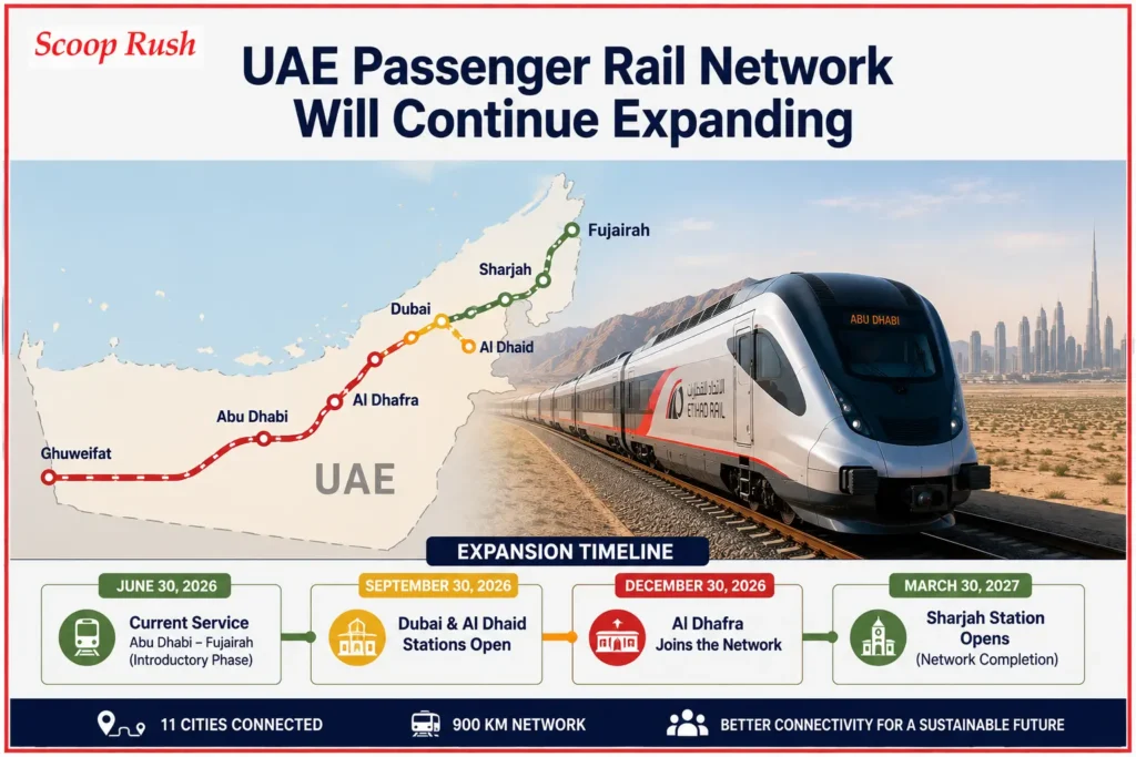 UAE-Passenger-Rail-Network-Will-Continue-Expanding
