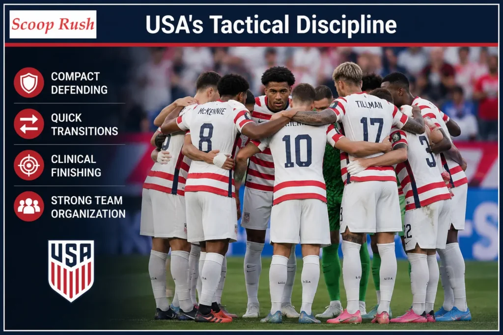USA's Tactical Discipline