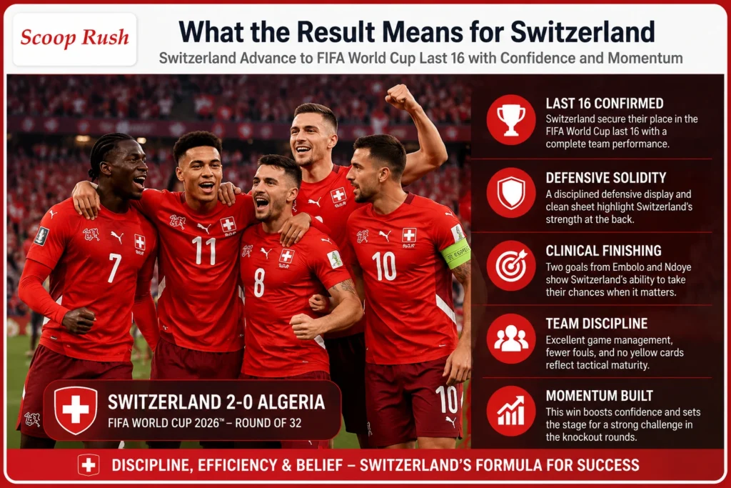 What the Result Means for Switzerland