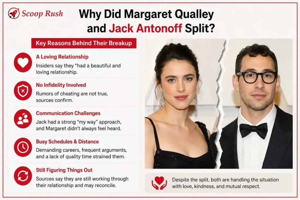 Why Did Margaret Qualley and Jack Antonoff Split?