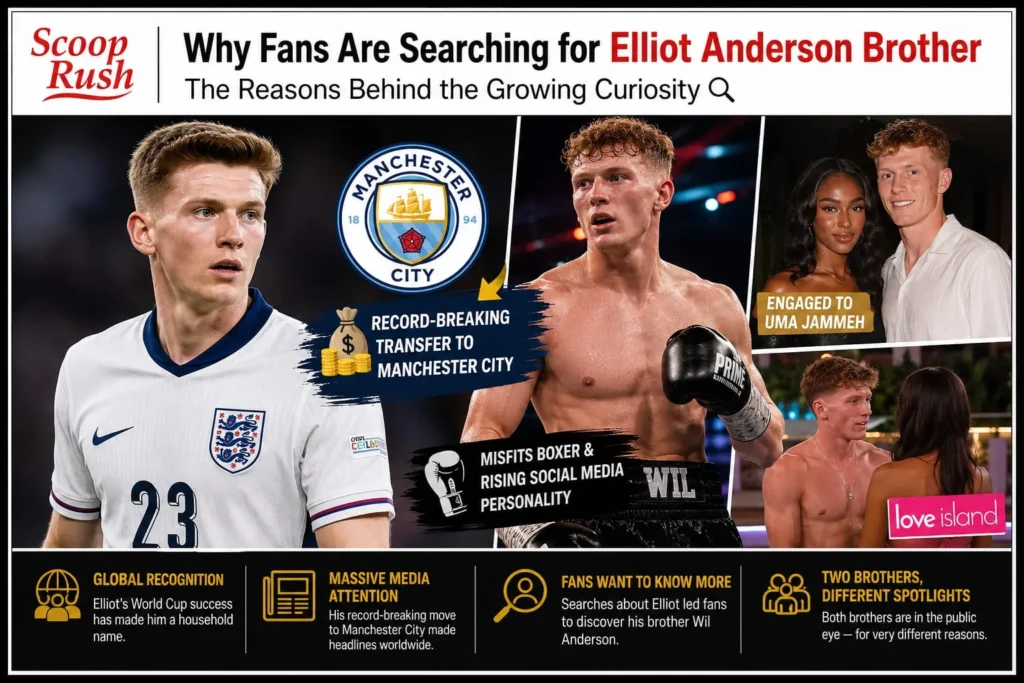 Why Fans Are Searching for Elliot Anderson Brother