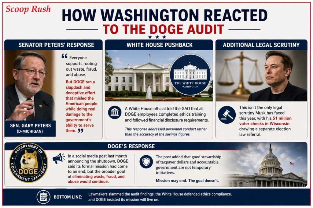 How Washington Reacted to the DOGE Audit