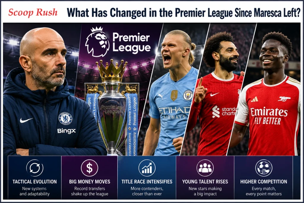 What Has Changed in the Premier League Since Maresca Left?