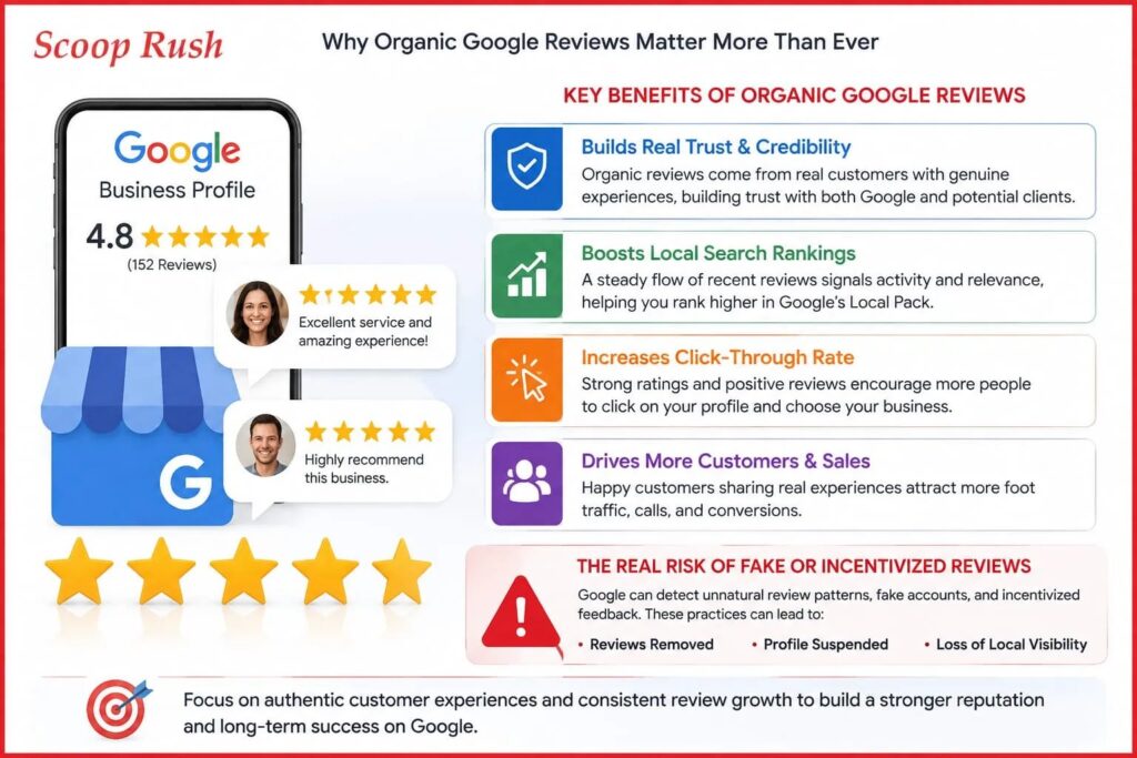 Why Organic Google Reviews Matter More Than Ever