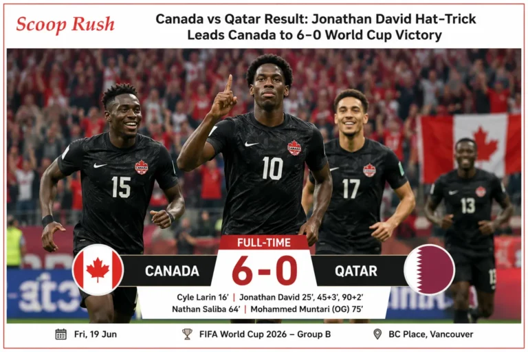 Canada vs Qatar Result: Jonathan David Hat-Trick Leads Canada to 6-0 World Cup Victory 