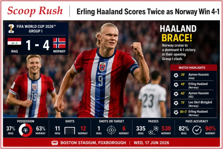 Iraq vs Norway: Haaland Scores Twice as Norway Win 4-1 in World Cup 2026
