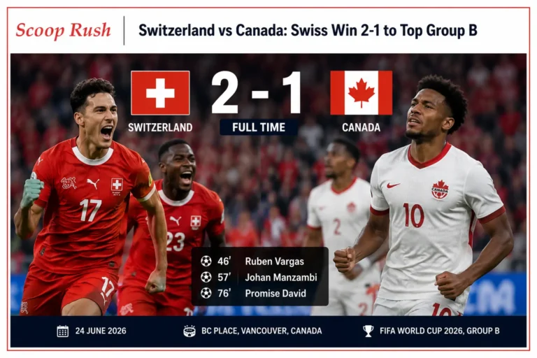 Switzerland vs Canada: Swiss Edge Canada 2-1 to Finish Top of Group B