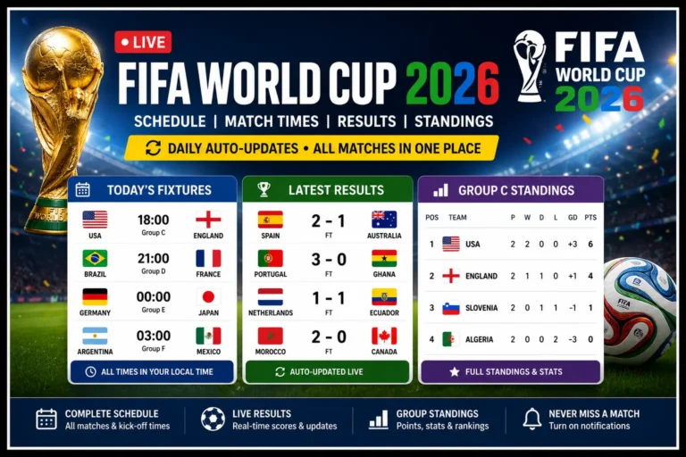 Live Schedule · Auto-updates daily: FIFA World Cup 2026
