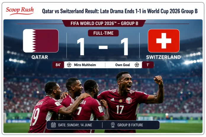 Qatar vs Switzerland Result