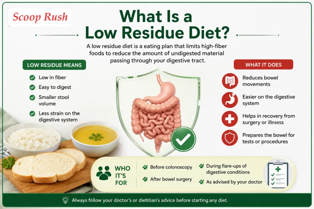 What Is a Low Residue Diet? |scooprush