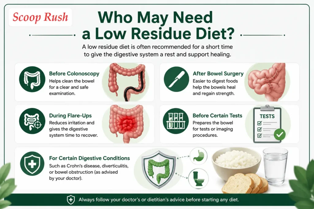 Who May Need a Low Residue Diet? |scooprush