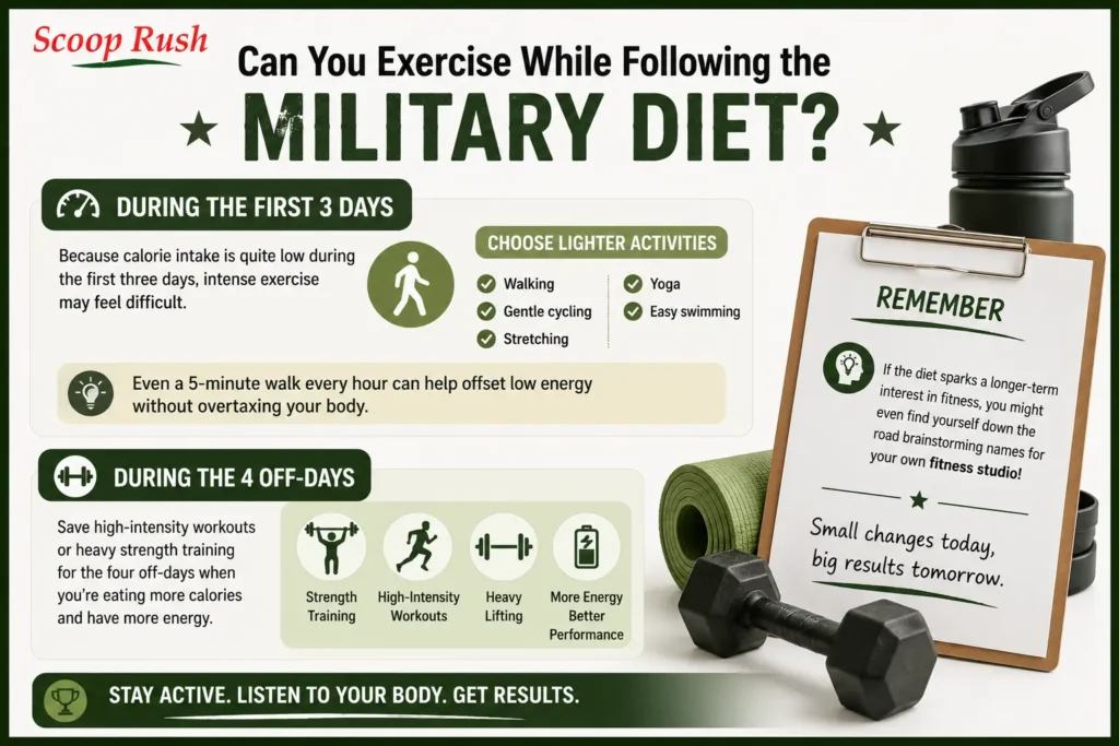 Can You Exercise While Following the Military Diet? |scooprush
