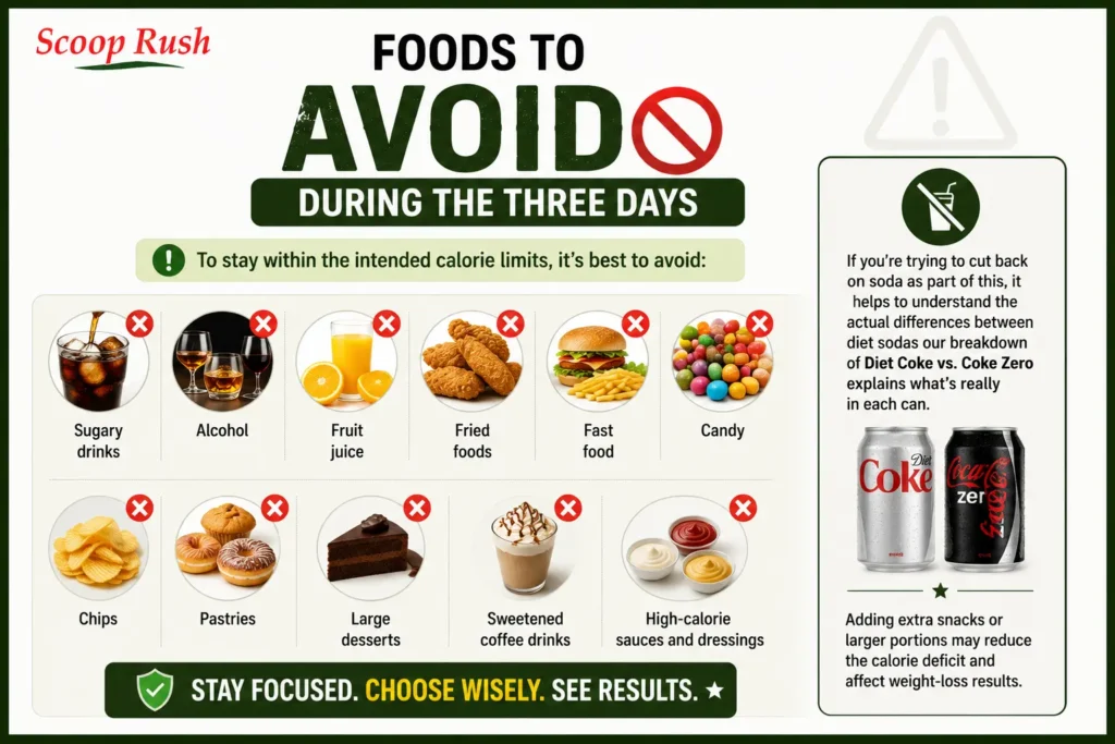Foods to Avoid During the Three Days |scooprush