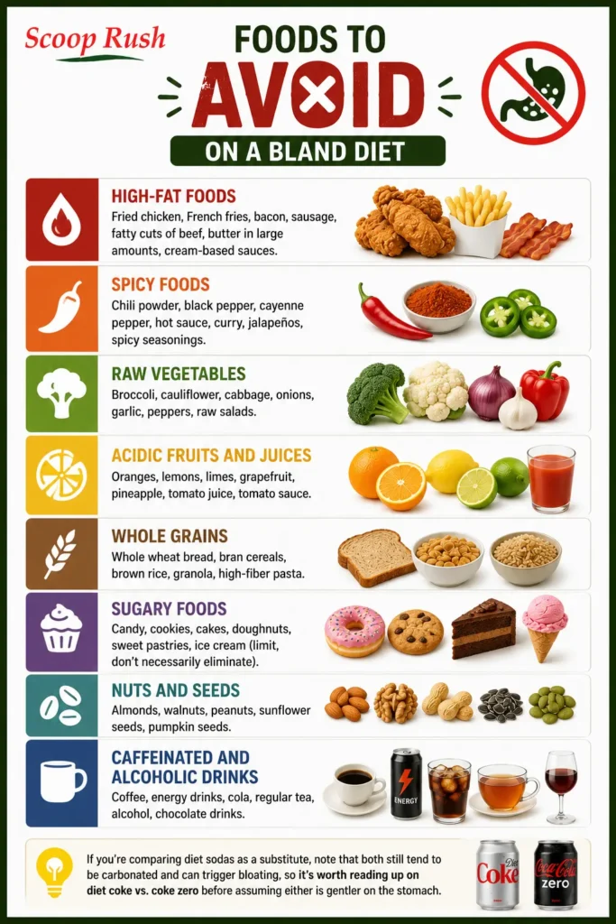 Foods to Avoid on a Bland Diet |scooprush