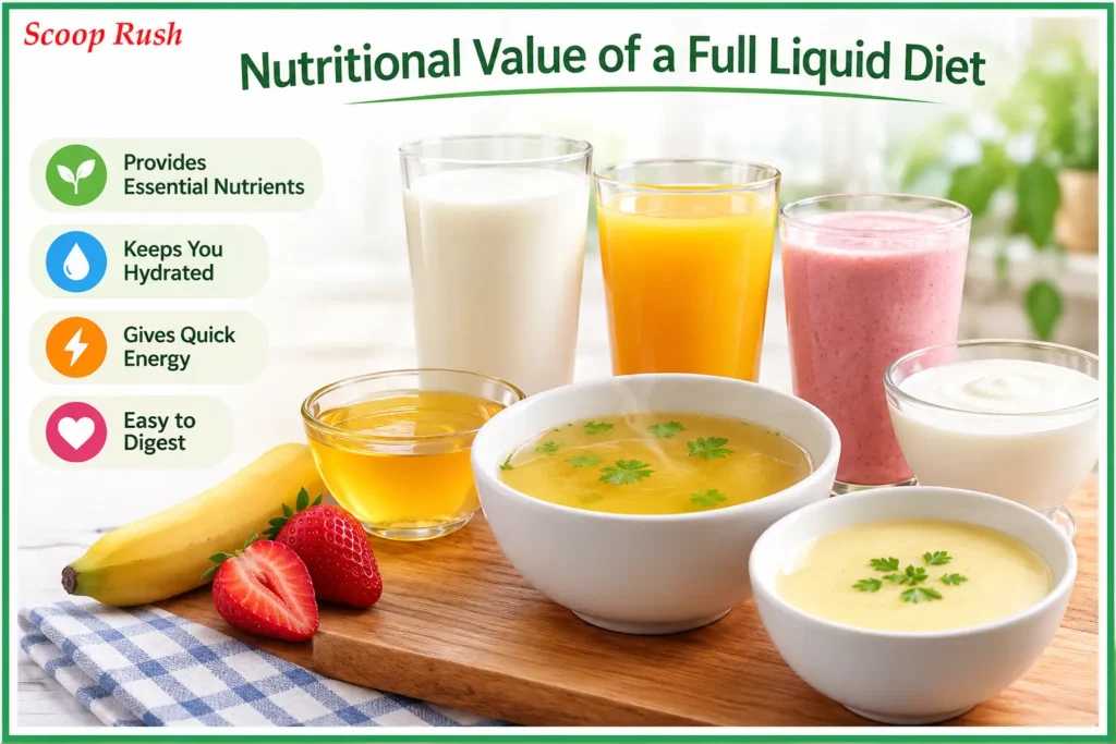 Nutritional Value of a Full Liquid Diet |Scoop Rush