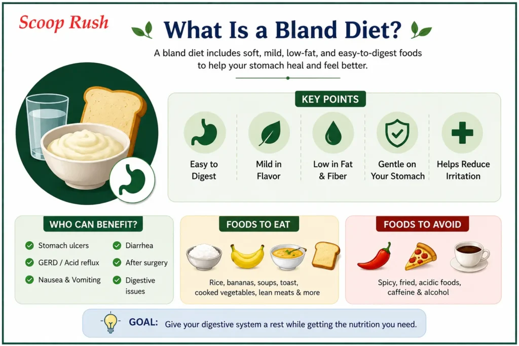 What Is a Bland Diet? |scooprush