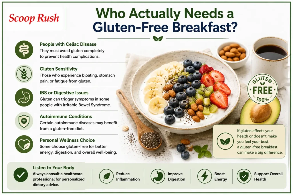 Who Actually Needs a Gluten-Free Breakfast?|Scoop Rush