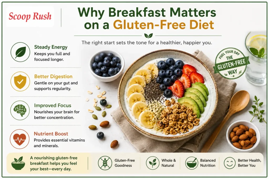 Why Breakfast Matters on a Gluten-Free Diet|Scoop Rush