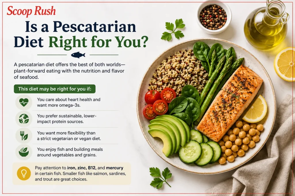 Is a Pescatarian Diet Right for You?|Scoop Rush