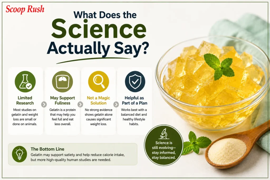 What Does the Science Actually Say?|Scoop Rush