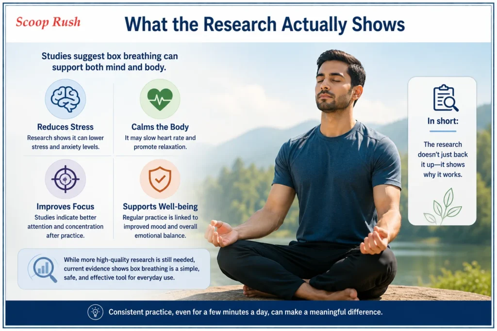 What the Research Actually Shows|Scoop Rush