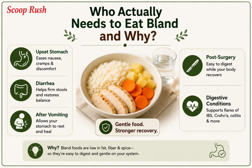 Who Actually Needs to Eat Bland and Why?|Scoop Rush