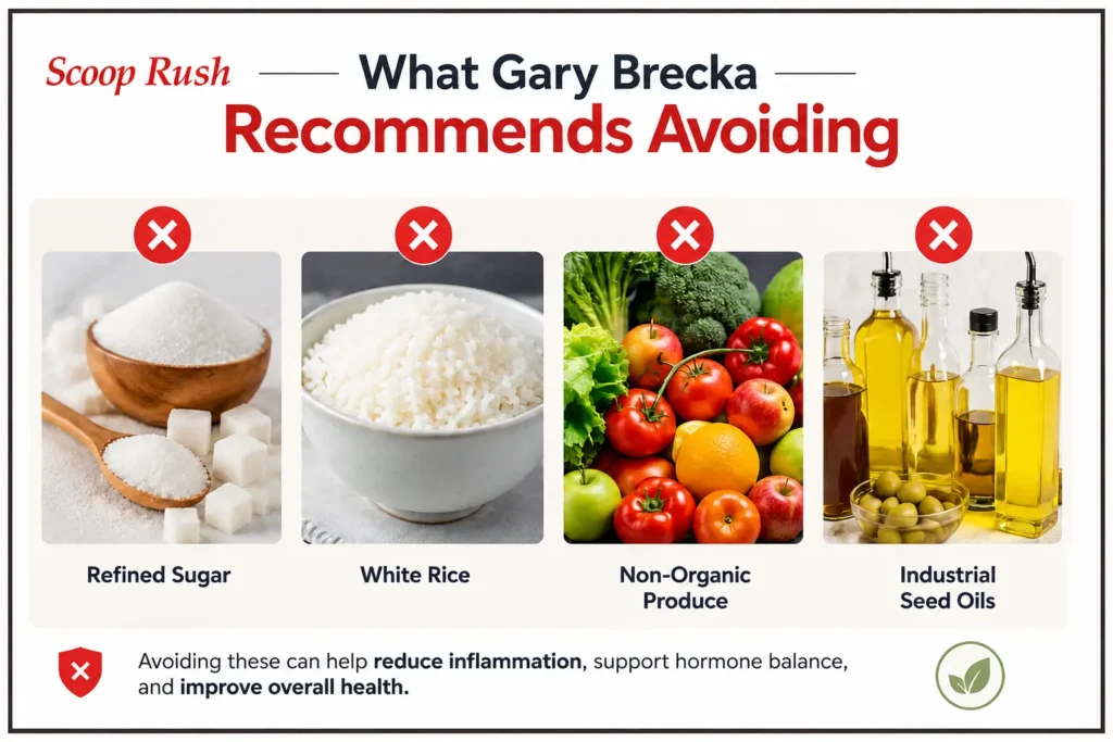 What Gary Brecka Recommends Avoiding|scoop Rush